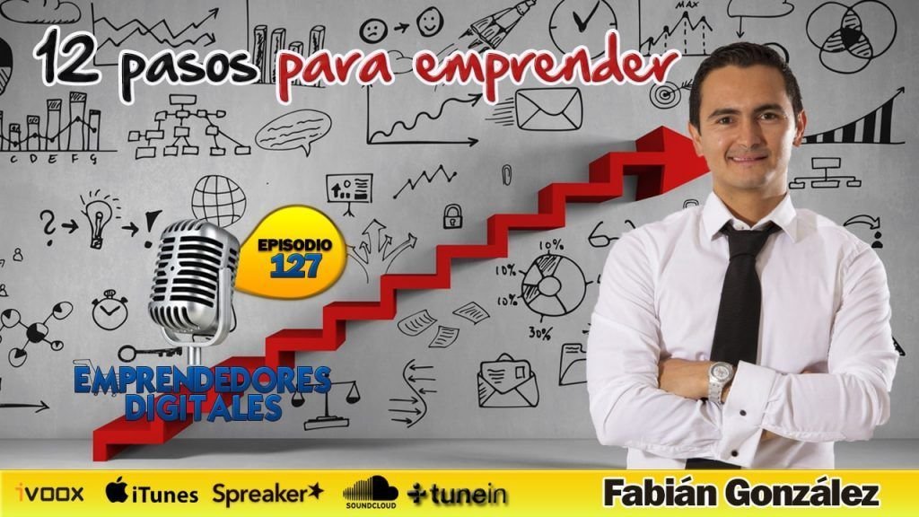 Pasos para emprender tu negocio con éxito