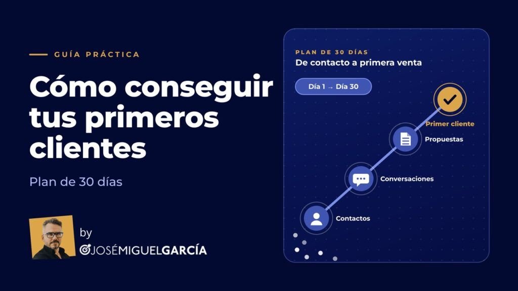 Plan de 30 días para conseguir los primeros clientes de un negocio