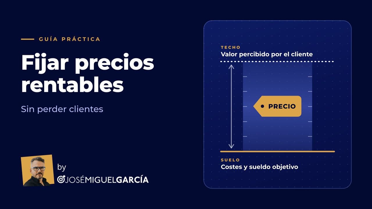 Escala con el suelo de costes, el techo de valor percibido y el precio entre ambos