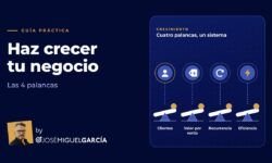 Cuatro palancas para hacer crecer un negocio pequeño de forma sostenible