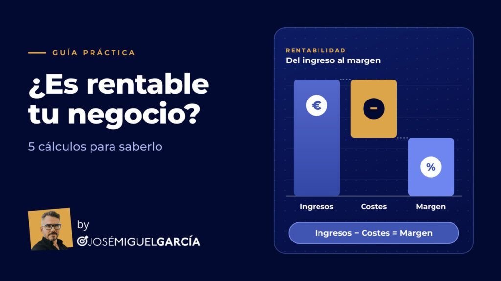 Gráfico de ingresos, costes y margen con la fórmula Ingresos − Costes = Margen