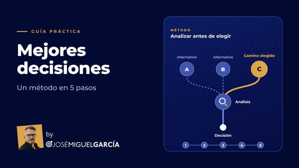 Método de cinco pasos para tomar mejores decisiones empresariales