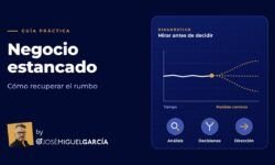 Gráfico de un negocio estancado y análisis de posibles decisiones para avanzar.