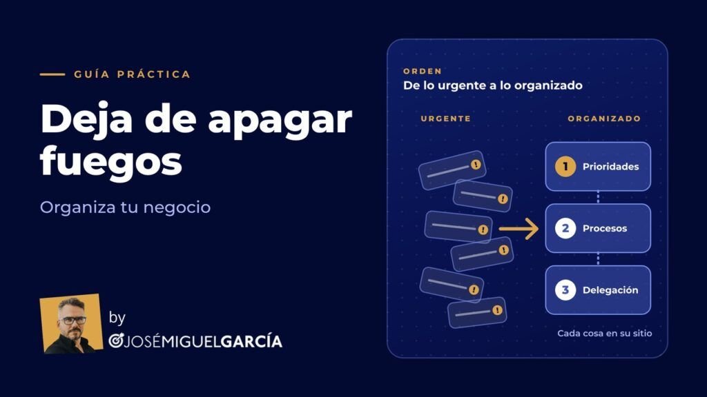 Organización de un negocio mediante prioridades, procesos y delegación