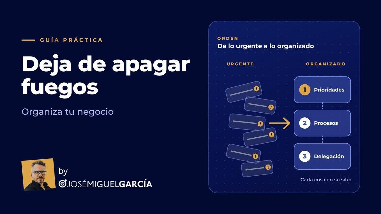 Organización de un negocio mediante prioridades, procesos y delegación