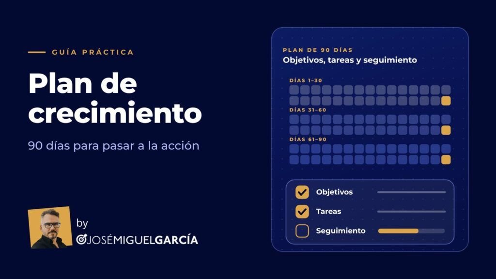 Plan de crecimiento empresarial de 90 días con objetivos y seguimiento